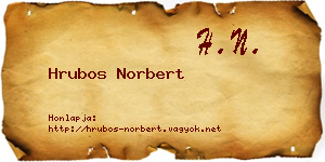 Hrubos Norbert névjegykártya